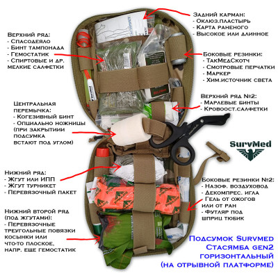 Подсумок Babkin Rip-Away (на отрывной платформе) эконом флектарн камуфляж