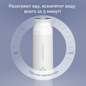 Мини-чайник WATTICO Kettle White